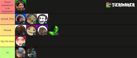 pussy tier list|Valorant Pussy Tier List (Community Rankings) .